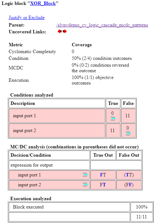 cov-rpt-xor-block.png