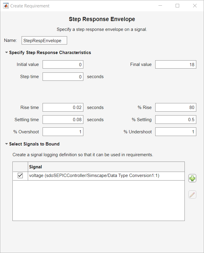 Fig04_StepResponseRequirement.png