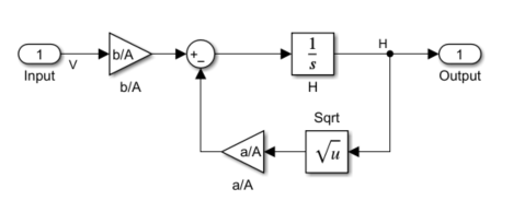 watertank-subsystem.png