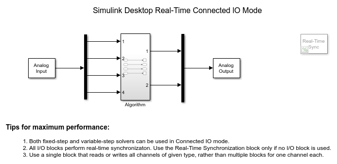 Apply Simulink Desktop Real-Time Model Templates to Create Real-Time Models  - MATLAB & Simulink - MathWorks Deutschland