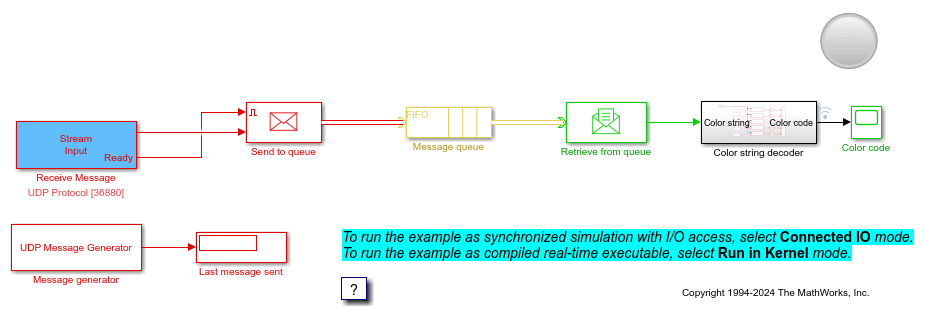 UDP String Data and Message Handling