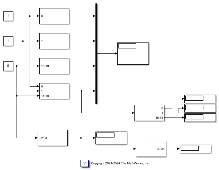 Configure Input and Output Ports for Bit Packing and Unpacking