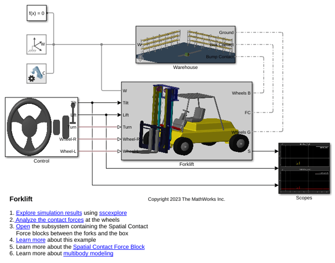 Forklift