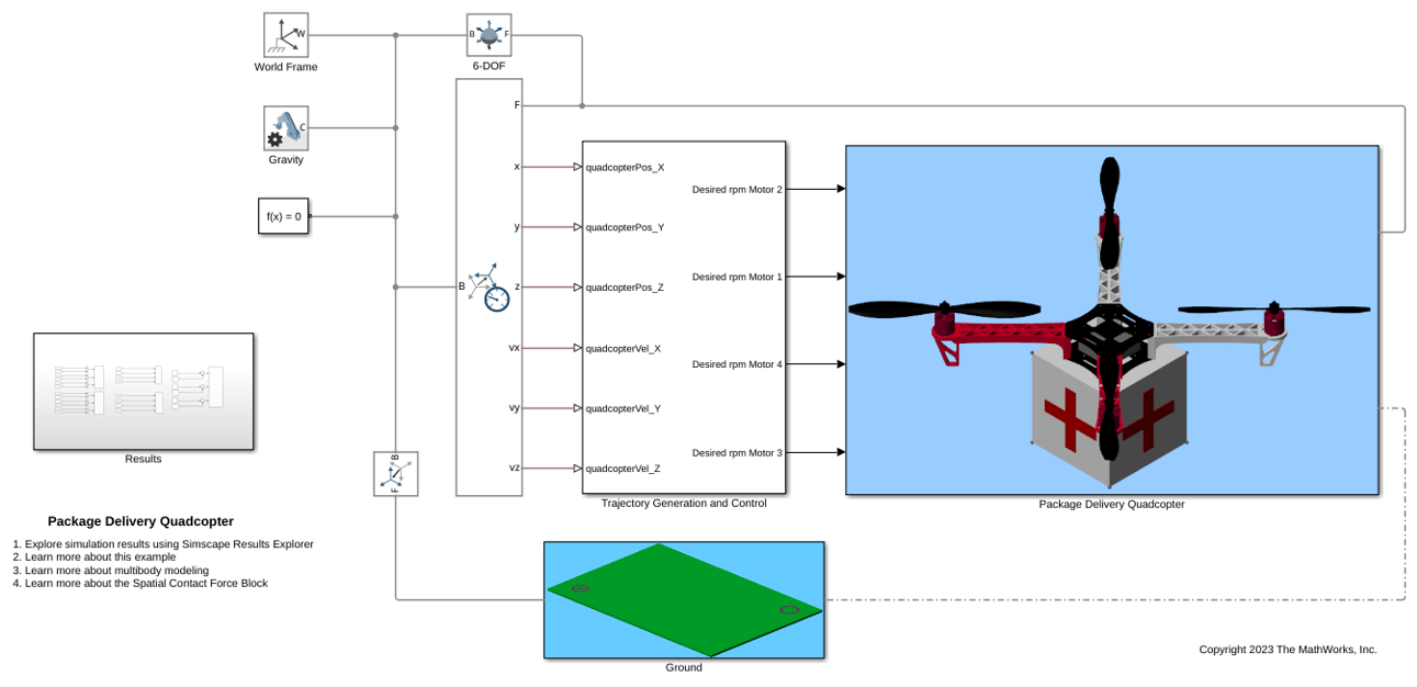Package Delivery Quadcopter