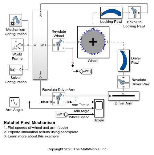 Ratchet Pawl Mechanism