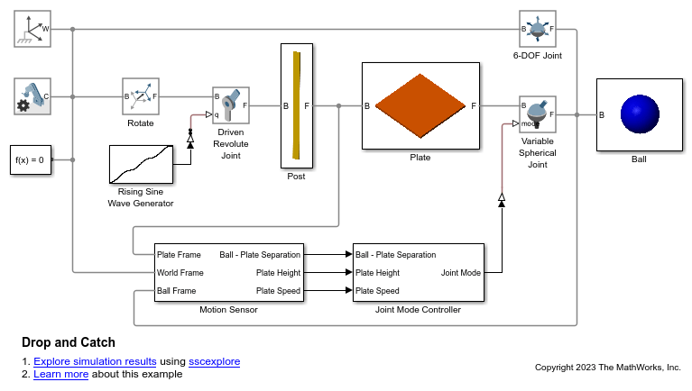 Variable Mode Joint Contact - Drop and Catch Mechanism