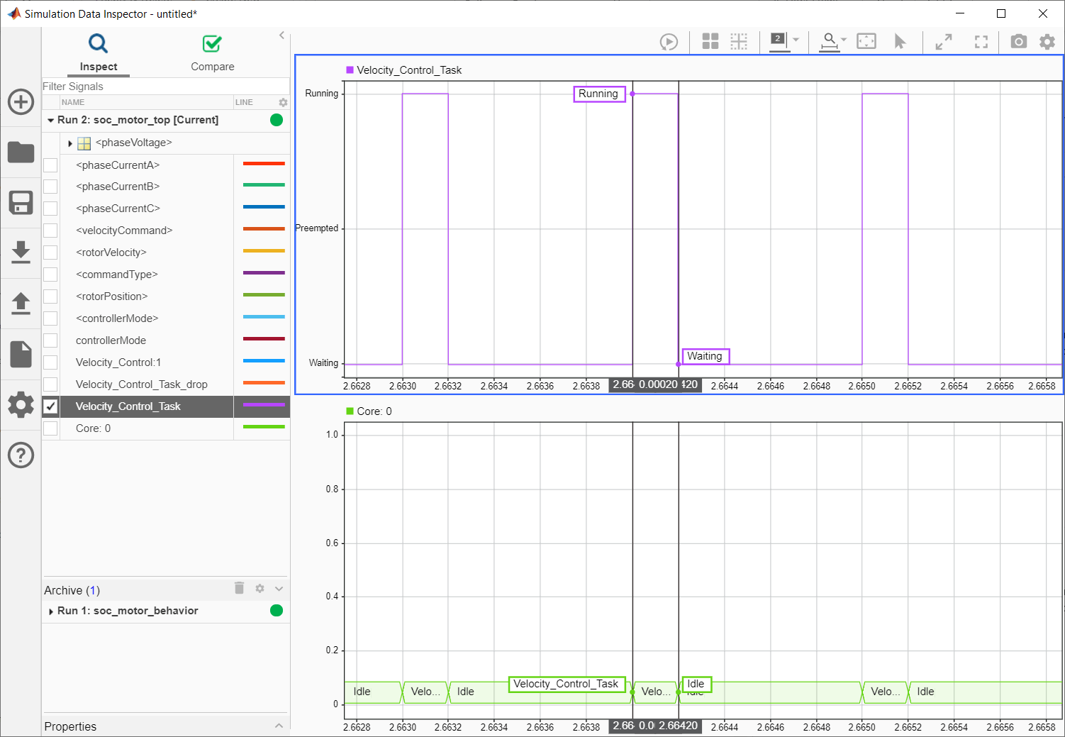 Hardware-Software Partitioning of a Motor Control Algorithm