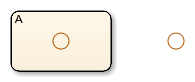 A Stateflow subchart that has been converted to a state. The state contains a junction. Outside of the state, there is a disconnected junction.