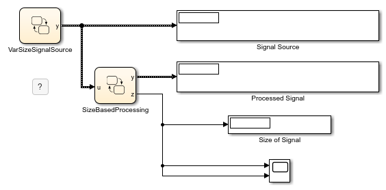 Compute Output Based on Size of Input Signal