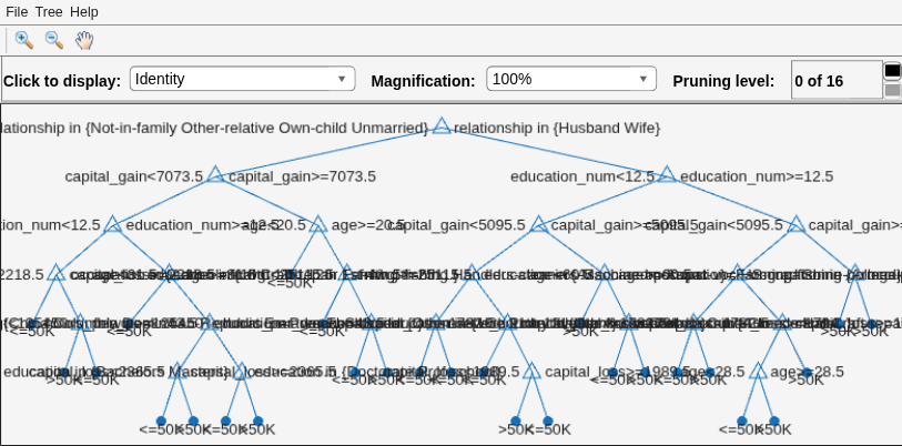 Figure Classification tree viewer contains an axes object and other objects of type uimenu, uicontrol. The axes object contains 84 objects of type line, text. One or more of the lines displays its values using only markers