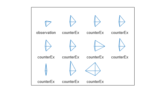 Figure contains an axes object. The axes object contains 33 objects of type line, text.