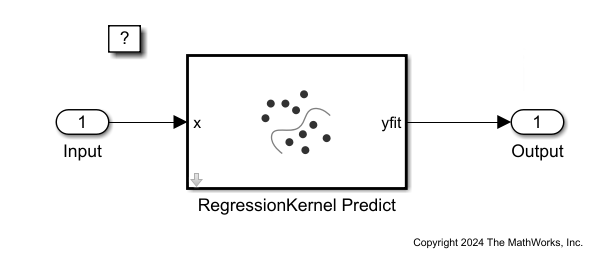 Predict Responses Using RegressionKernel Predict Block