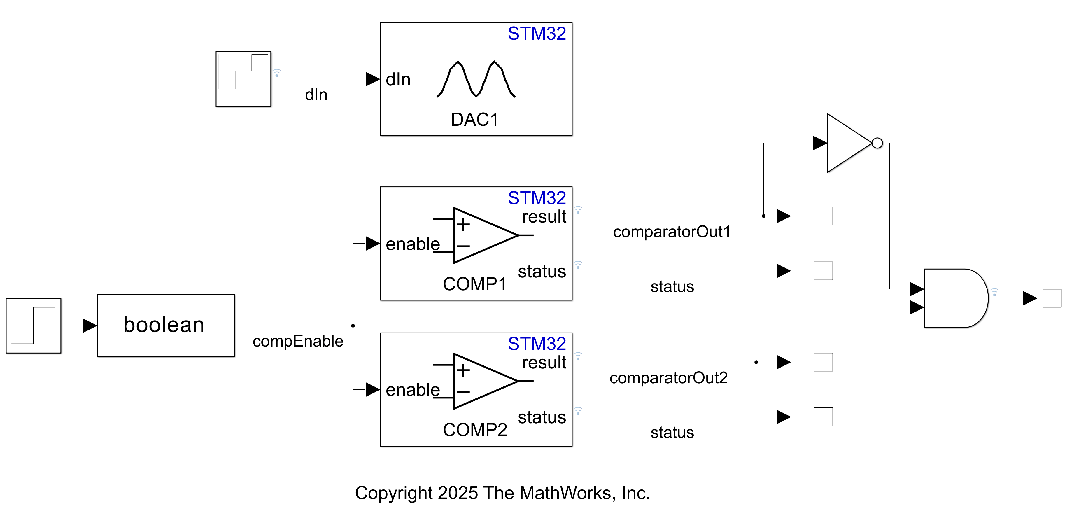Compare DAC Converter Output Signals to Reference Signals on an STM32 Microcontroller Using Comparator Block
