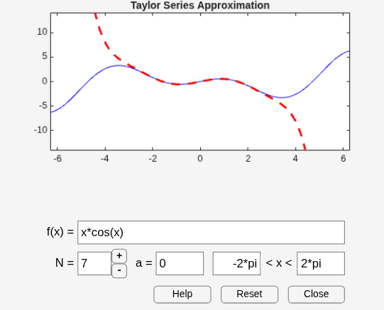 Figure Taylor Tool contains an axes object and other objects of type uipanel. The axes object with title Taylor Series Approximation contains 2 objects of type line.
