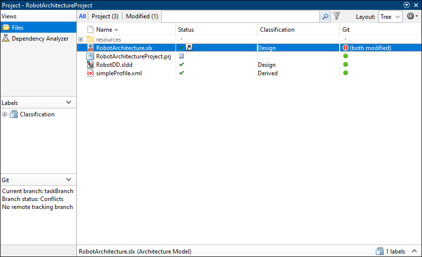 Project View of the robot architecture project showing a conflict with the Robot Architecture model file.