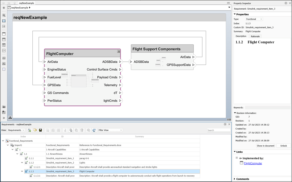 The Requirements Perspective shows a referenced requirement saved in a requirement set associated with the model.