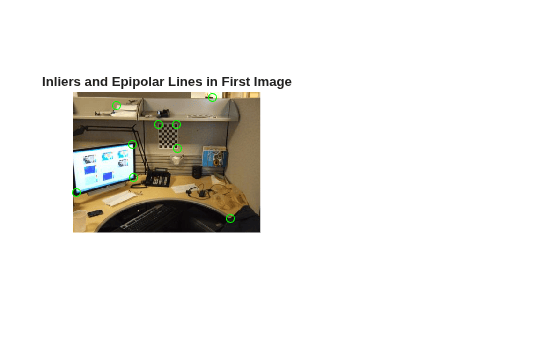 Figure contains an axes object. The hidden axes object with title Inliers and Epipolar Lines in First Image contains 2 objects of type image, line. One or more of the lines displays its values using only markers