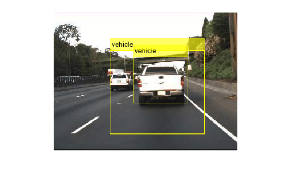 Figure contains an axes object. The hidden axes object contains an object of type image.