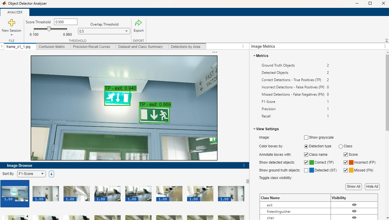 Object Detector Analyzer App UI showing per image metrics tab with images sorted by F1-Score and the detections visualized on the first image in the sequence.