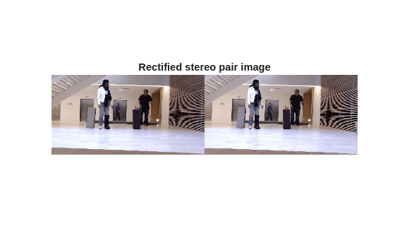Figure contains an axes object. The hidden axes object with title Rectified stereo pair image contains an object of type image.