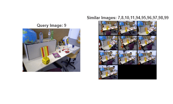 Figure contains 2 axes objects. Hidden axes object 1 with title Query Image: 9 contains an object of type image. Hidden axes object 2 with title Similar Images: 7,8,10,11,94,95,96,97,98,99 contains an object of type image.