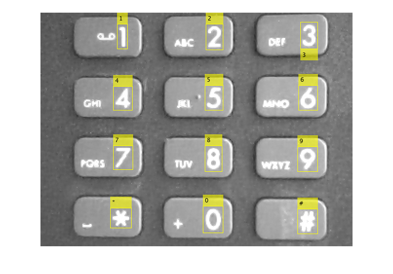 Recognize Text Using Optical Character Recognition (OCR)