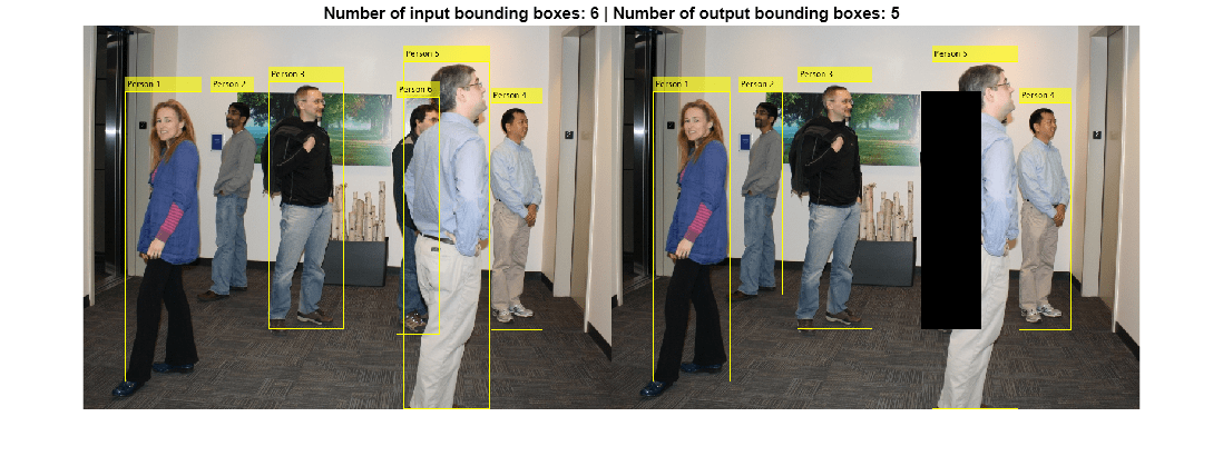 Figure contains an axes object. The hidden axes object with title Number of input bounding boxes: 6 | Number of output bounding boxes: 5 contains an object of type image.