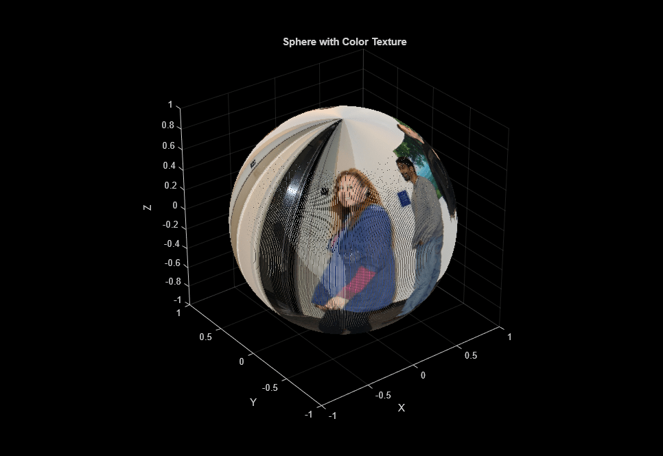 Figure contains an axes object. The axes object with title Sphere with Color Texture, xlabel X, ylabel Y contains an object of type scatter.