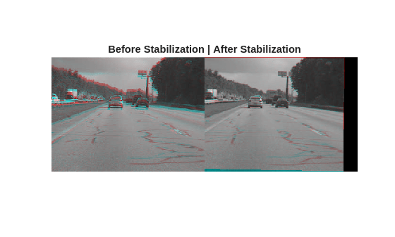 Stabilize Video Using Optical Flow