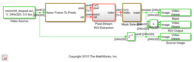 Multi Zone Metering MATLAB Simulink MathWorks Deutschland