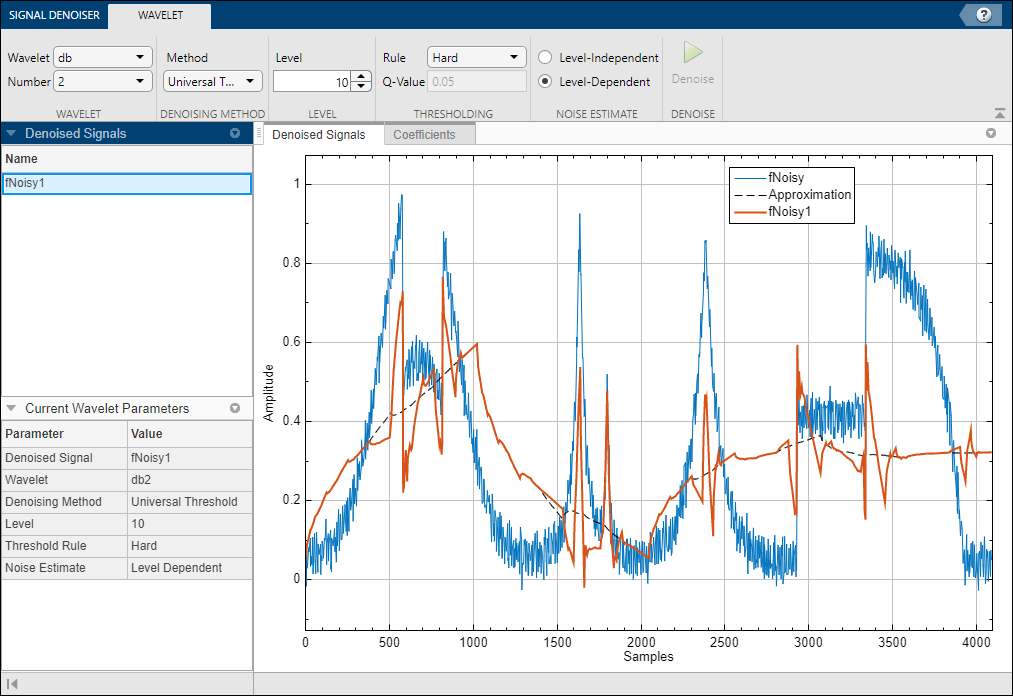 wavelet denoise