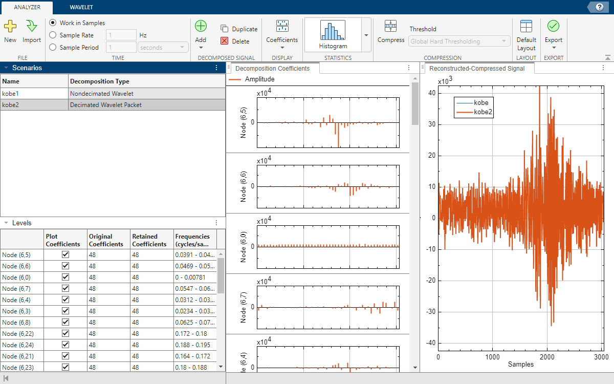 wavelet-packet-decomposition.png