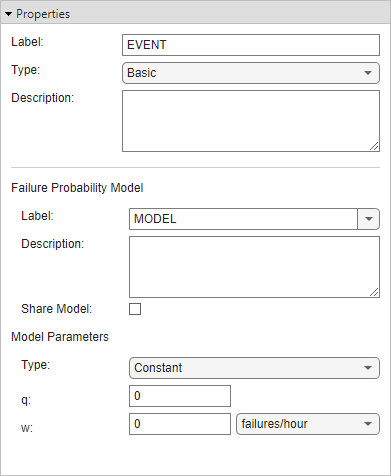 The Properties pane that displays after selecting the event named EVENT1. These properties are listed and filled from top to bottom. At the top, the event has the Name property filled as EVENT1, its Type is BASIC, and it has an empty Description. The Failure Probability Model is set to MODEL1, the Share Model property is clear. Under Model Parameters, the Type property is a dropdown set to CONSTANT.