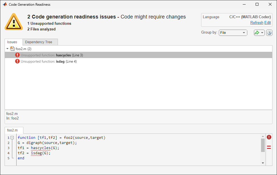 Screenshot of the code generation readiness tool showing Issues tab.