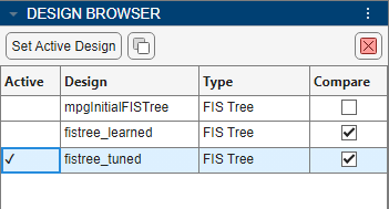 Design Browser table with the new tuned system in the third row. In the Design column, the tuned FIS name is now "fistree_tuned".