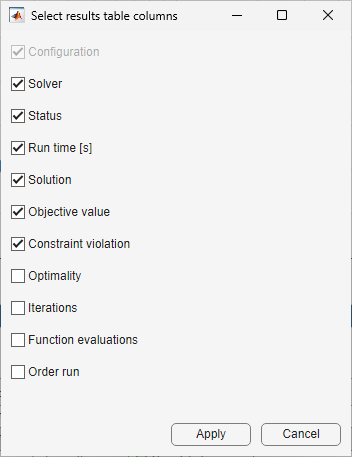 Dialog box with options for specifying which columns appear in the Results Table