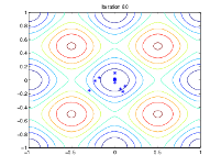 randomly permute vector matlab