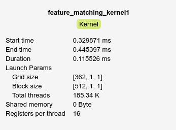 Screenshot of GPU Performance Analyzer Event Statistics pane