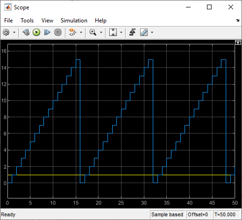 matlab hdl coder examples