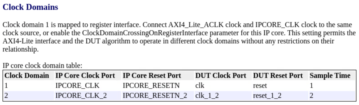 IP core report showing clock domains