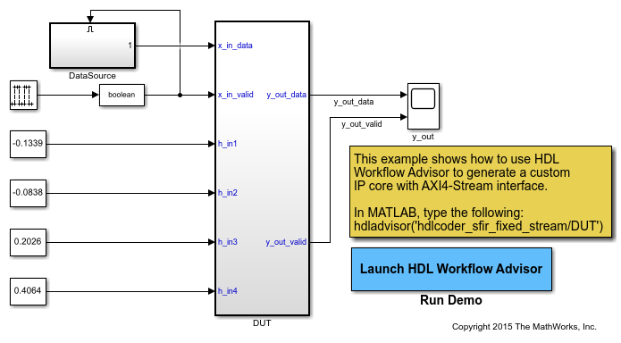 Streaming symmetric FIR filter model.