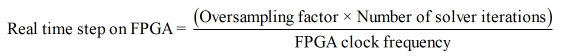 Simscape sample time.