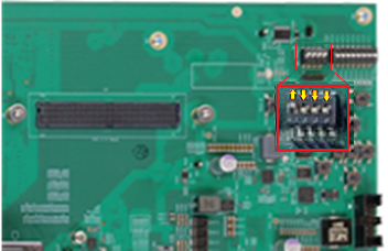 SW2 switch positions on the ZCU208 board