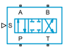 4-Way 3-Position Directional Valve (2P) block