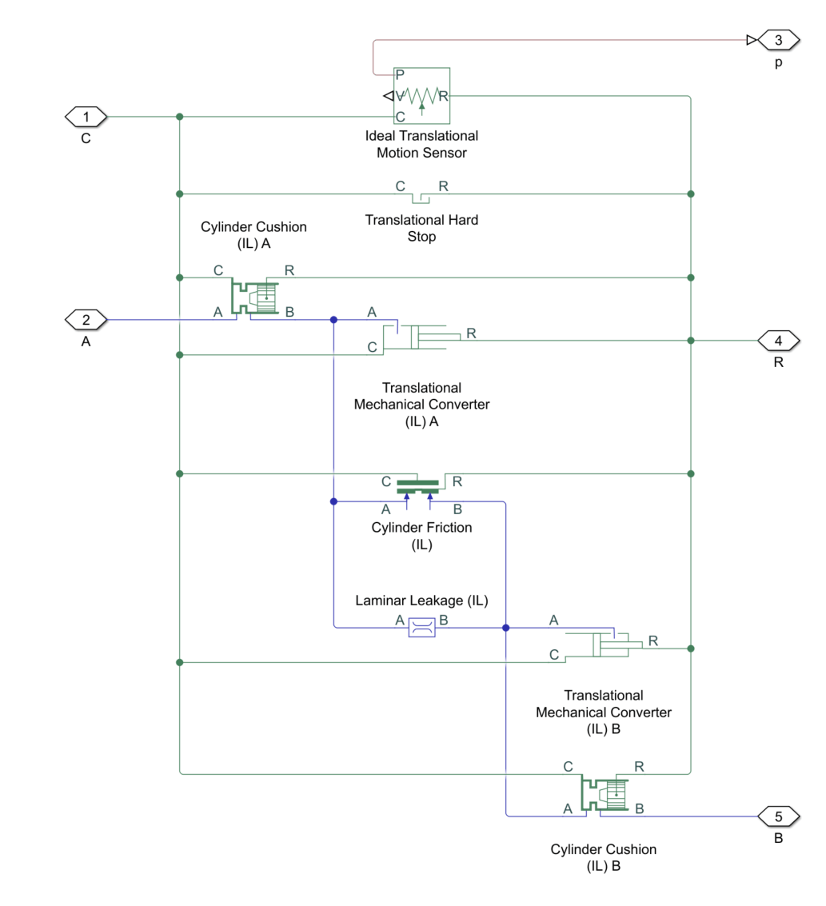 Composite diagram schematic