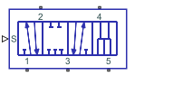 M-Way N-Position Directional Valve (IL) block