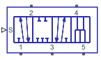 M-Way N-Position Directional Valve (IL) block