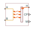 Specific Dissipation Heat Exchanger Interface (TL) block