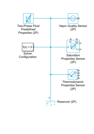 Model configuration for step 1.