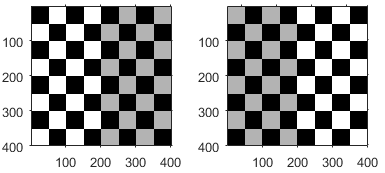 Original and horizontally reflected checkerboard image